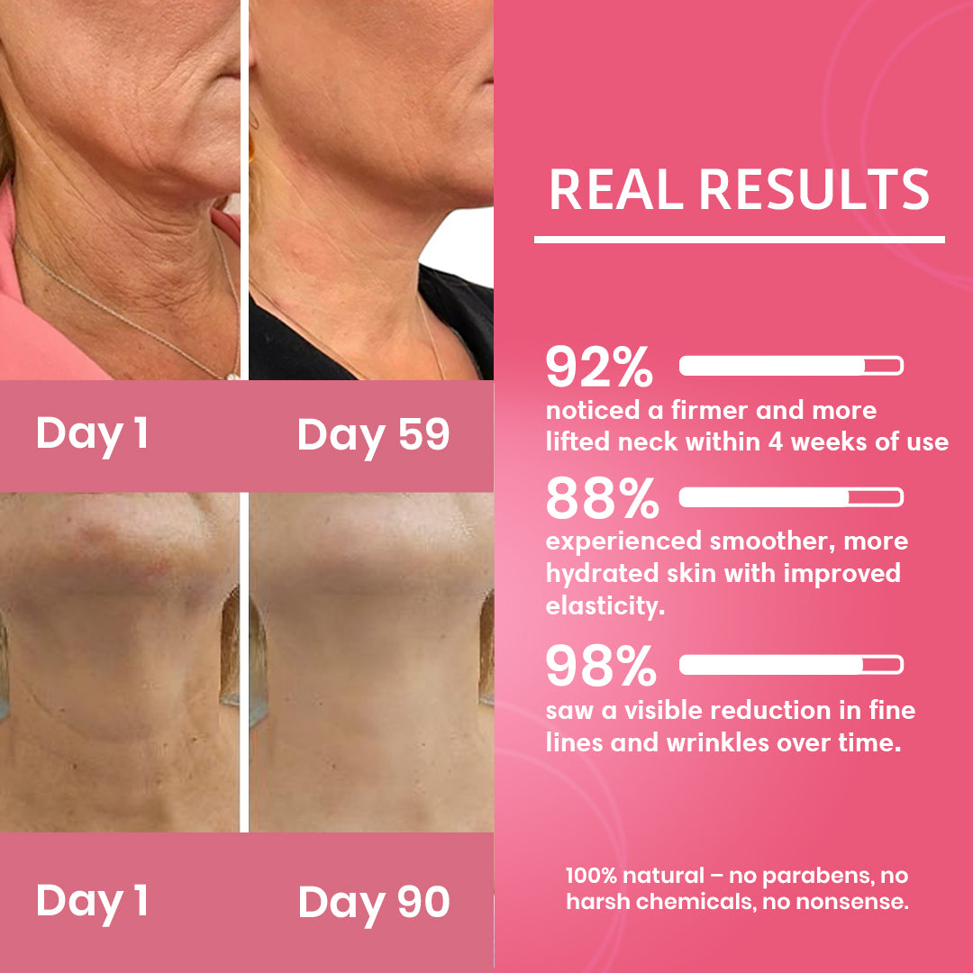 Neck Cream