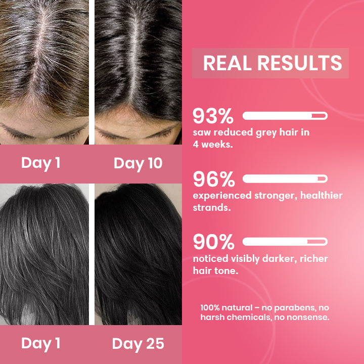 Hair Darkening Batana Oil