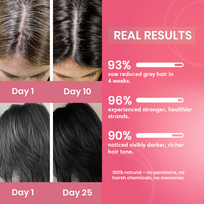 Hair Darkening Batana Oil